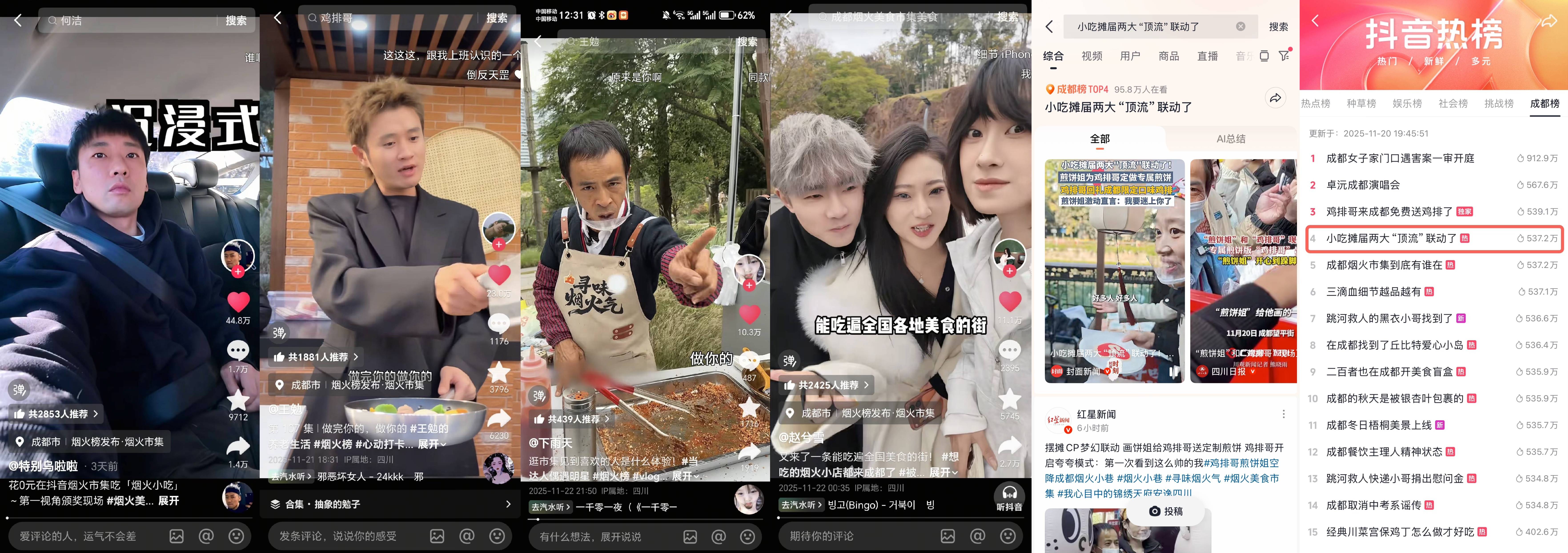 烟火里的成都味道：烟火美食市集重塑成都消费体验(图9)