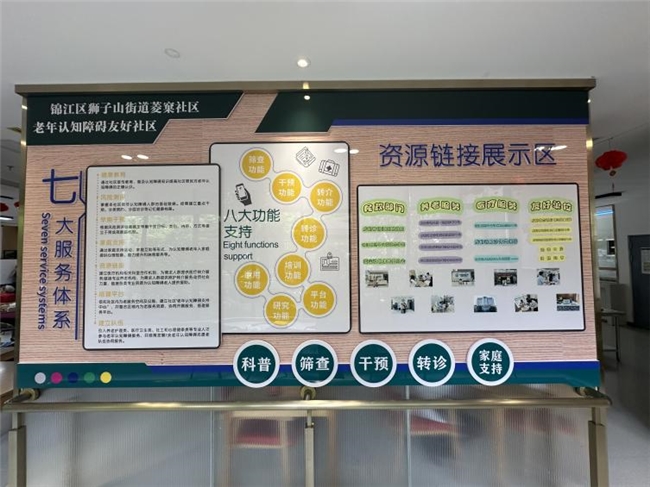构建三重友好体系：成都市锦江区狮子山街道菱窠社区老年认知障碍友好社区的创新实践(图4)