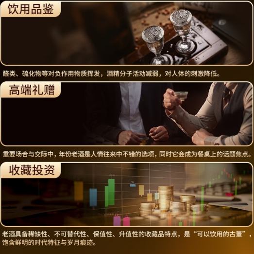 2025京东超市酒类线上消费排行榜揭晓 茅台领衔陈年酒成交额TOP榜(图4)