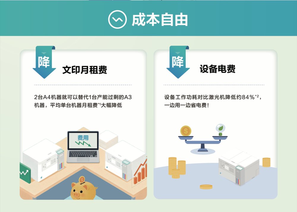 爱普生首发"轻彩畅印"方案：以模式创新破局行业内卷，重构产业价值空间(图4)