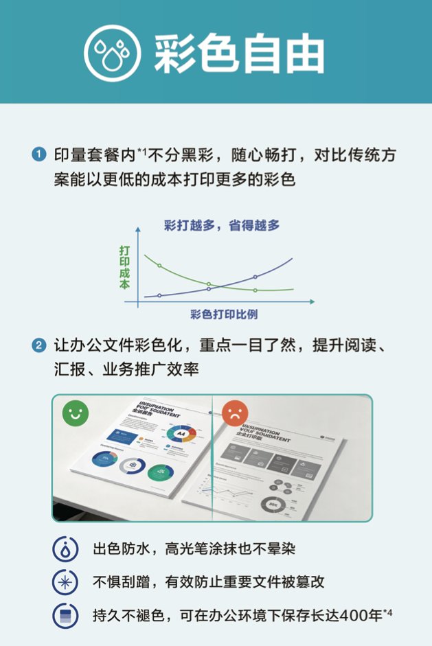 爱普生首发"轻彩畅印"方案：以模式创新破局行业内卷，重构产业价值空间(图5)