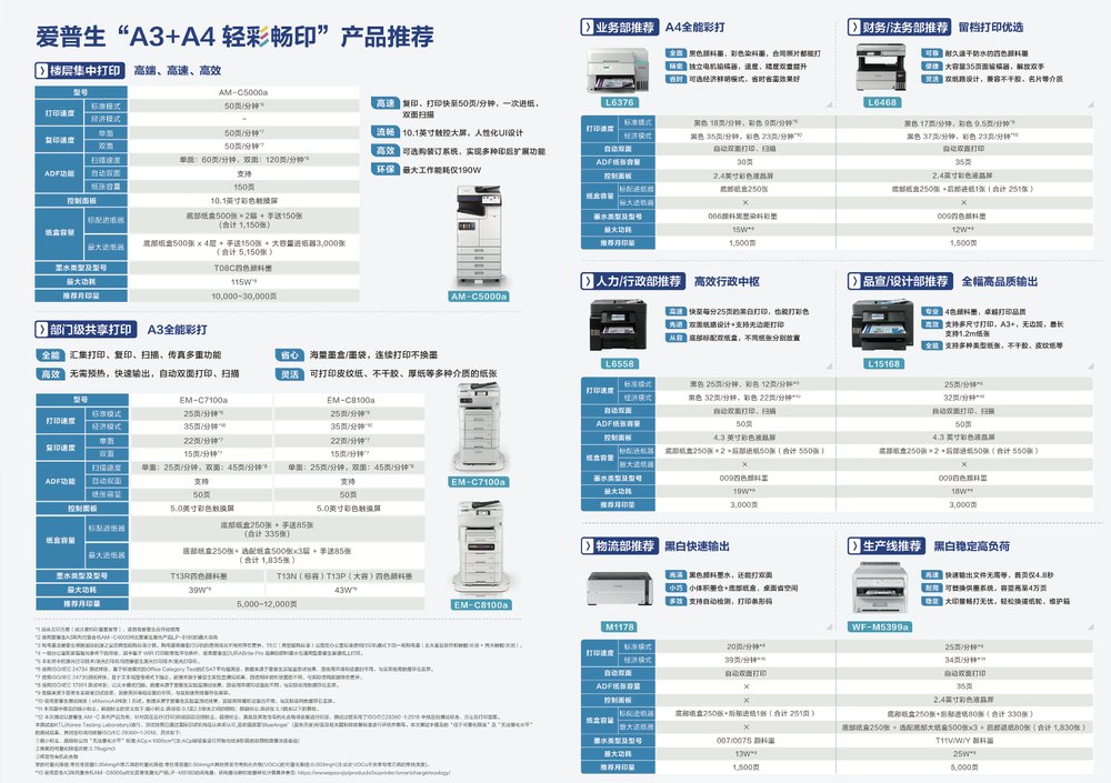 爱普生首发"轻彩畅印"方案：以模式创新破局行业内卷，重构产业价值空间(图8)