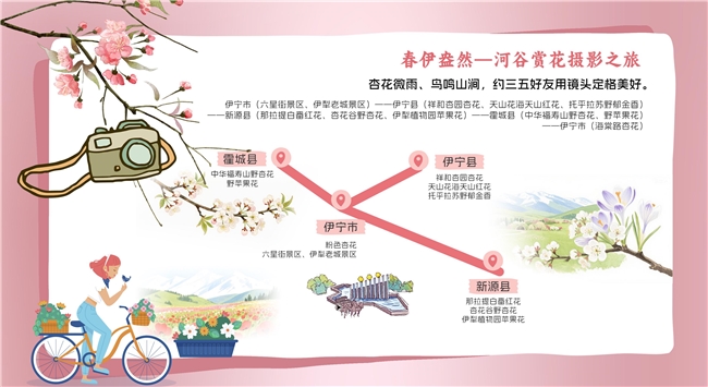 天山脚下春来信,锦官城里花正开——2026伊犁春夏季文旅推介会(成都站)在东郊记忆圆满举行(图5) 天山脚下春来信,锦官城里花正开——2026伊犁春夏季文旅推介会(成都站)在东郊记忆圆满举行(图5)