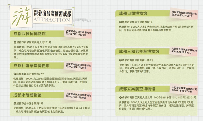 跟着演展赛剧游成都部分演出时间和地点。成都市文广旅局供图