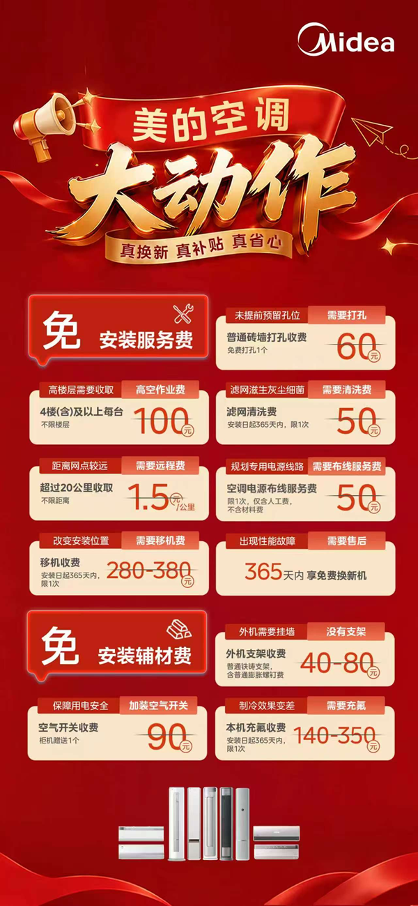 家里有旧空调的,先别当废品卖!几十块钱真的亏大了。(图2) 家里有旧空调的,先别当废品卖!几十块钱真的亏大了。(图2)