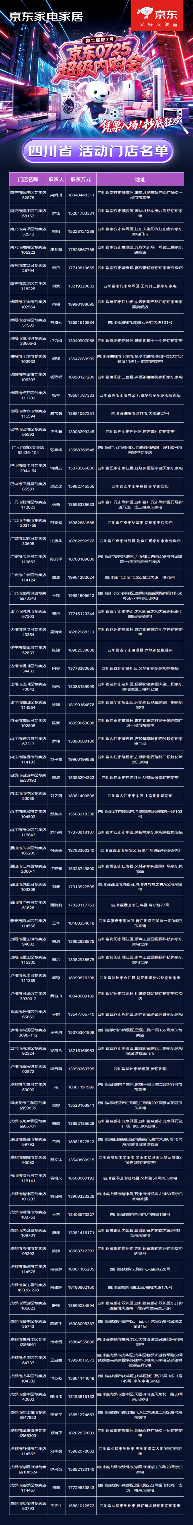7月25日四川消费者来“国补下乡”京东超级内购会 换新家电享国补单件可省1500元(图6)