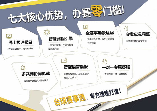 地市级台球联赛试水数字化 四川德阳16家俱乐部联动办赛(图2) 图片2.png